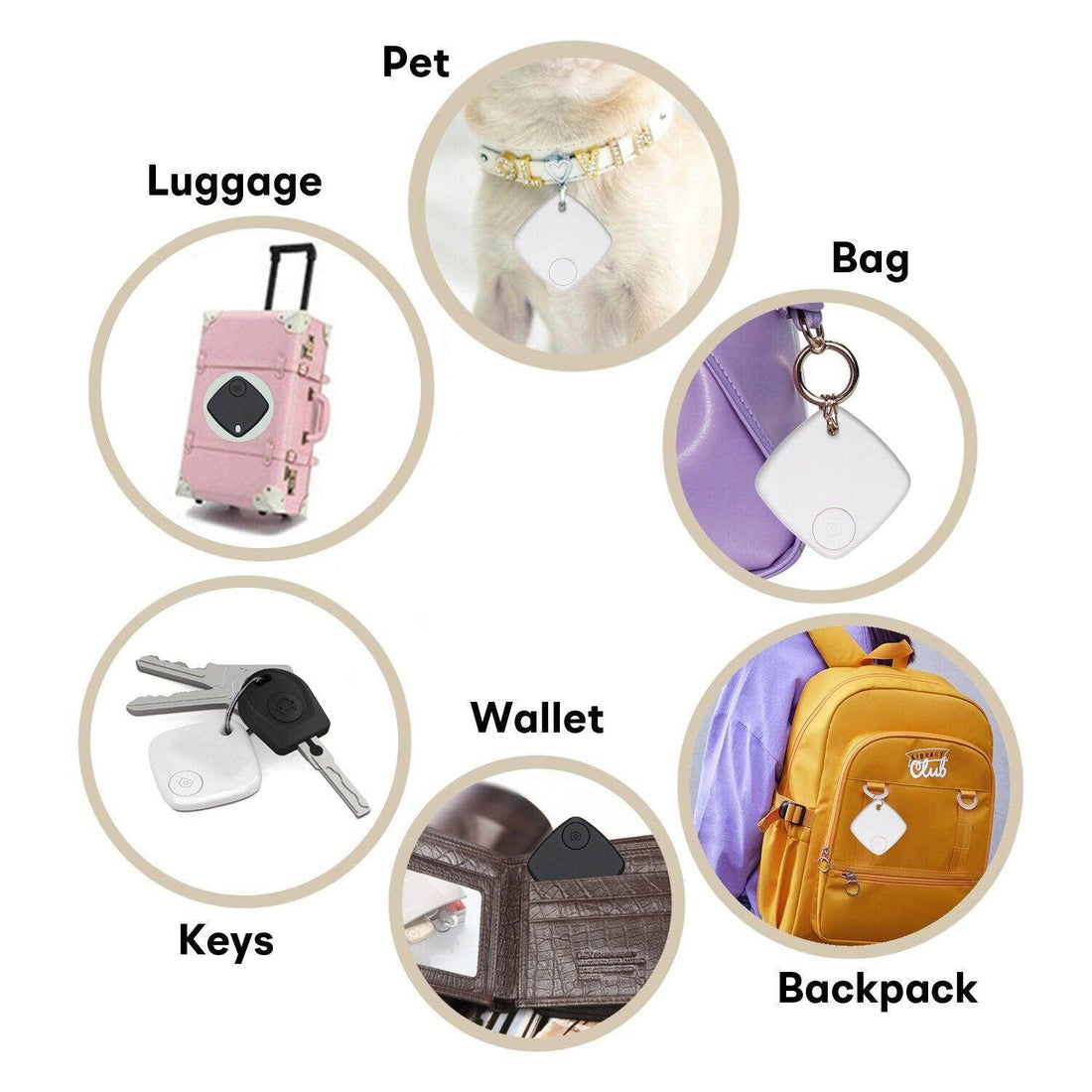 Xiaomi Smart tag tracker Anti-Lost Alarm Wireless Bluetooth Tracker Location Record - SmartPursue™