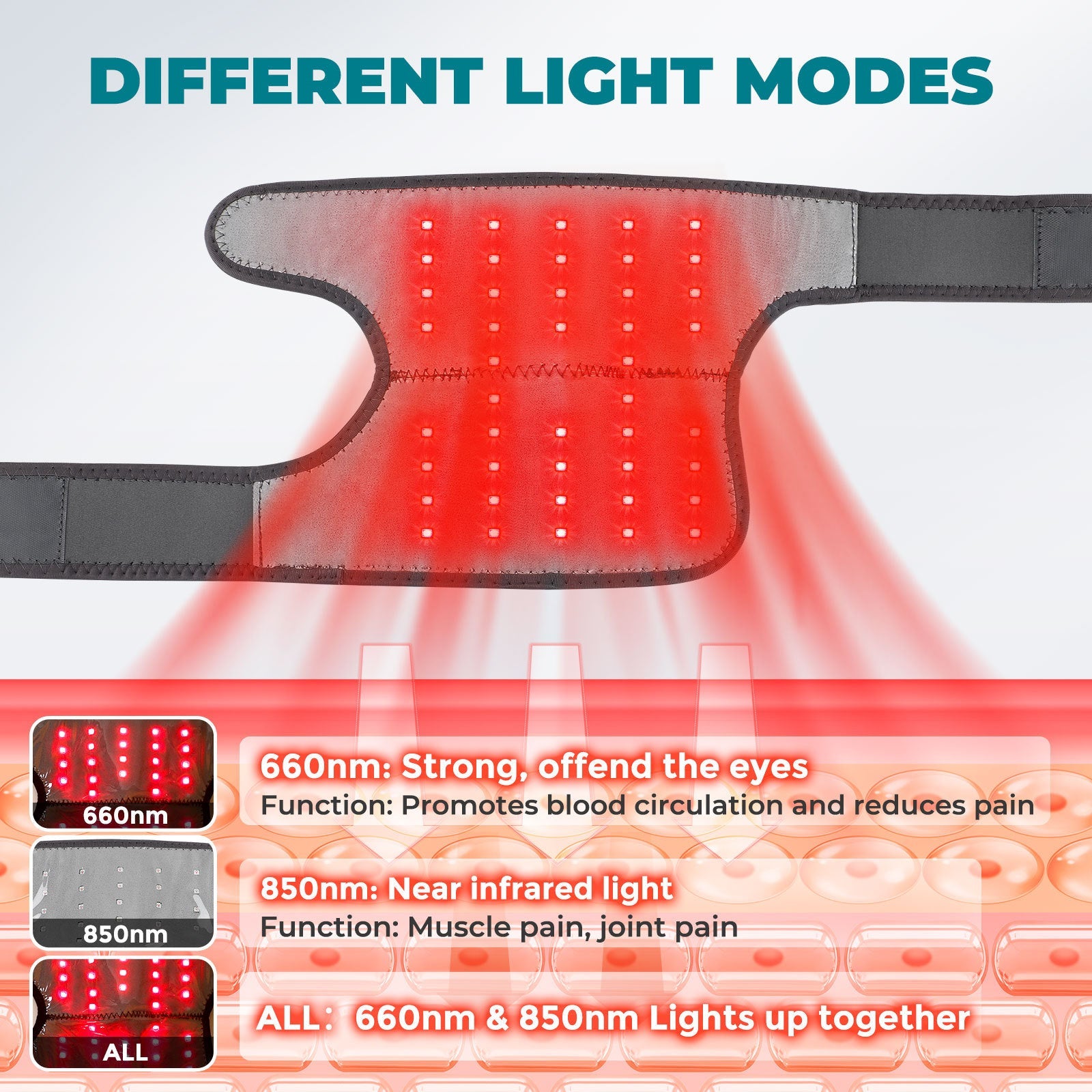 Infrared Light Therapy Electric Heating Knee Pad – Joint & Pain Relief Support CJ