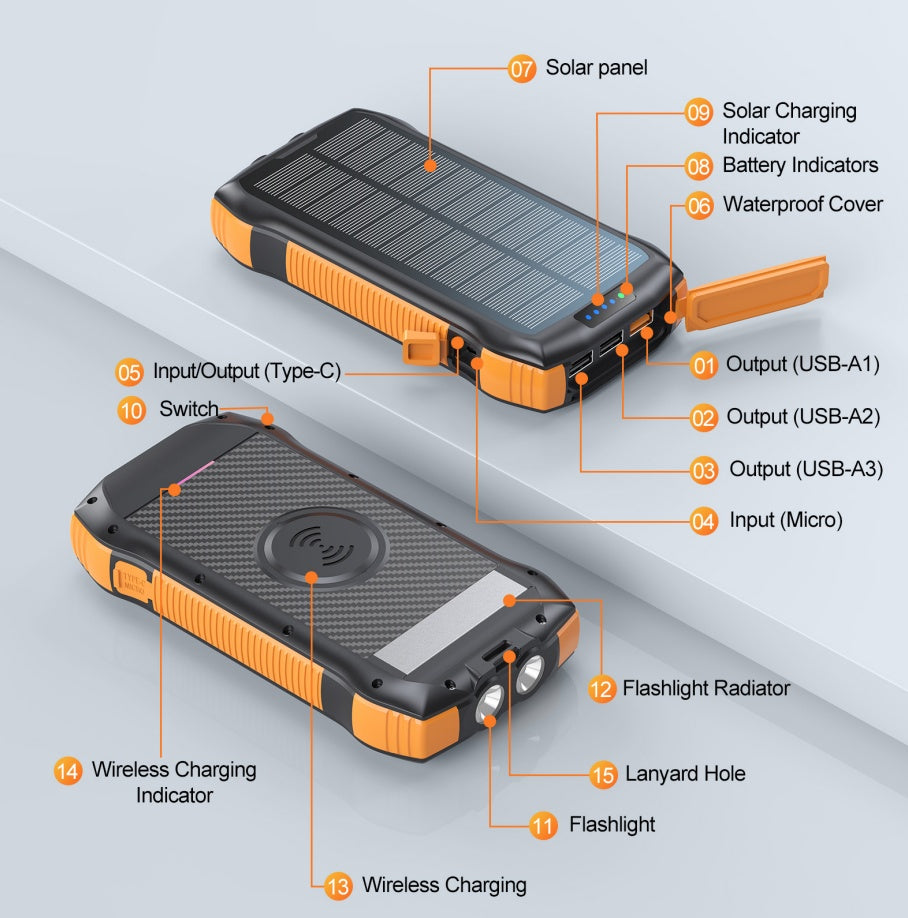 20000mAh Solar Power Bank - SmartPursue™