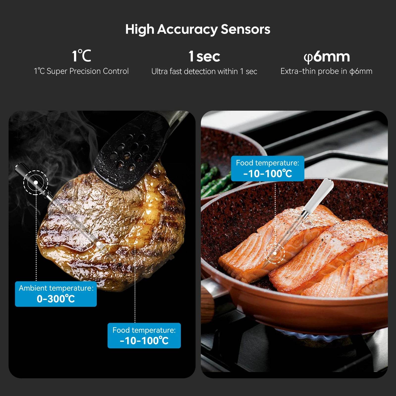 Wireless Meat Thermometer – Smart BBQ Probe - SmartPursue™