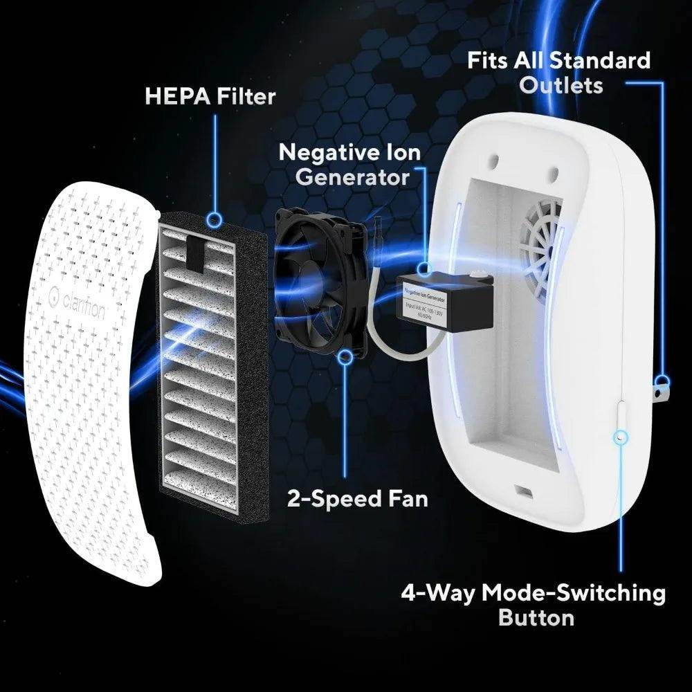 Mini Personal ionizer - SmartPursue™
