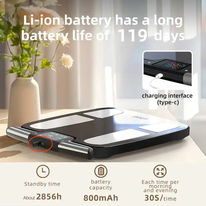 Smart Body Composition Scale - SmartPursue™