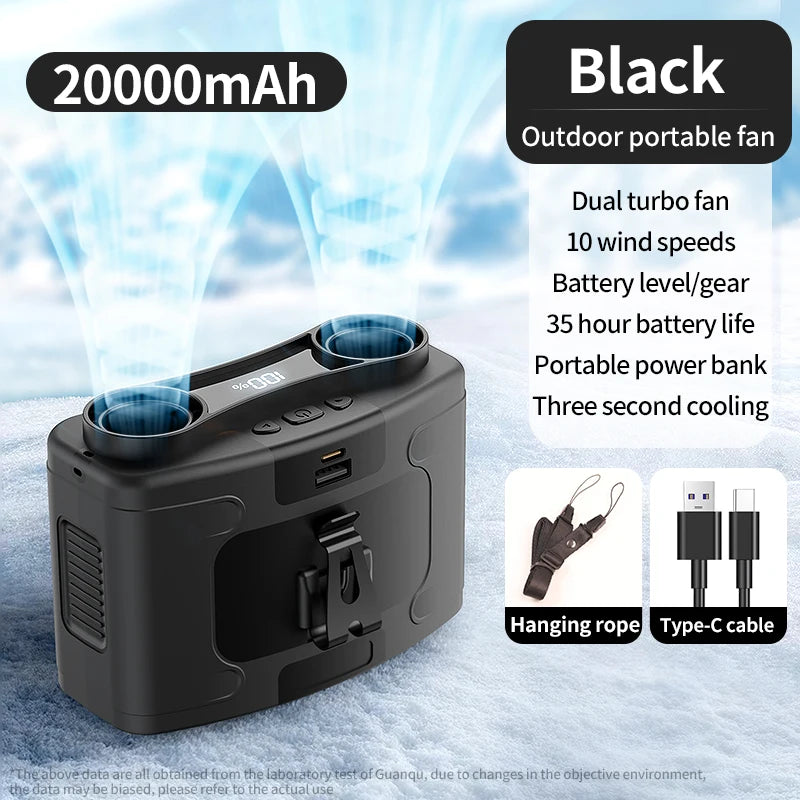 Portable Waist and Neck Fan Travel & Portable Gadgets