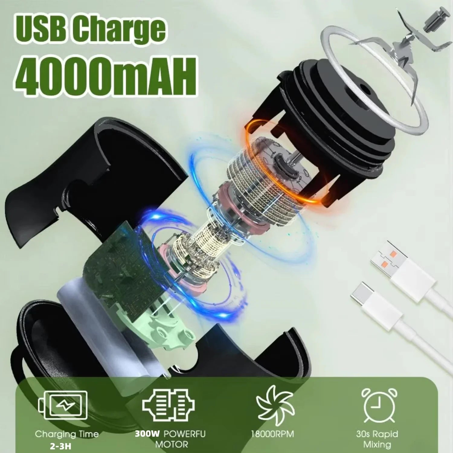 180W USB Rechargeable Portable Blender - SmartPursue™