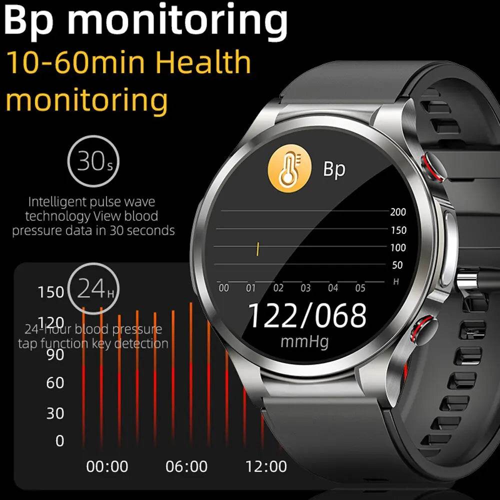 Smartwatch with glucose monitor & Heart Rate Blood Pressure - SmartPursue™